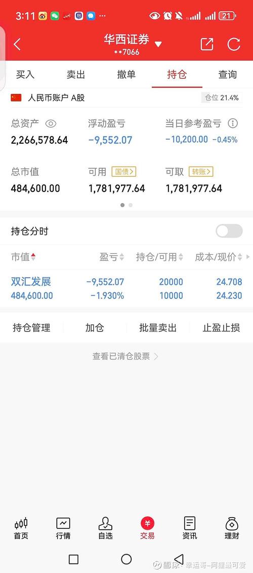 中國衛(wèi)通股票股吧同花順，中國衛(wèi)通股票股吧 財